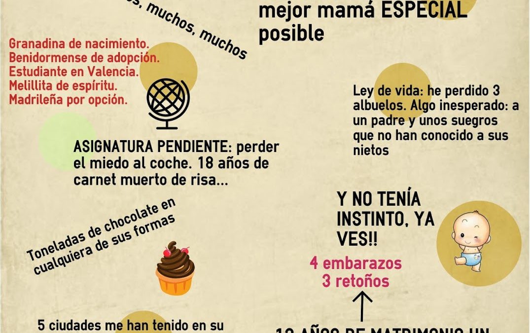40 años de experiencias. ¡¡Y los que me quedan!!